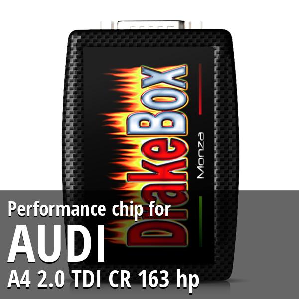 Performance chip Audi A4 2.0 TDI CR 163 hp