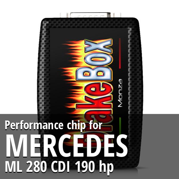 Performance chip Mercedes ML 280 CDI 190 hp