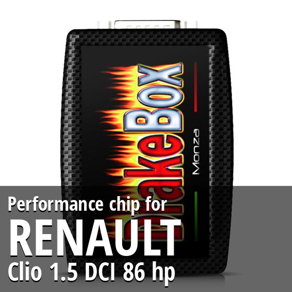 Performance chip Renault Clio 1.5 DCI 86 hp