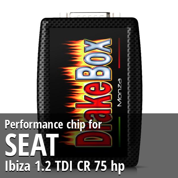 Performance chip Seat Ibiza 1.2 TDI CR 75 hp