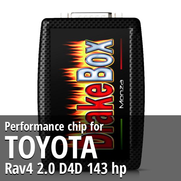 Performance chip Toyota Rav4 2.0 D4D 143 hp